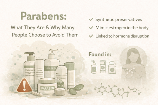 Parabens: What They Are and Why Many People Choose to Avoid Them